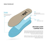 Zapatillas EPT Dive Pro Hi Canvas